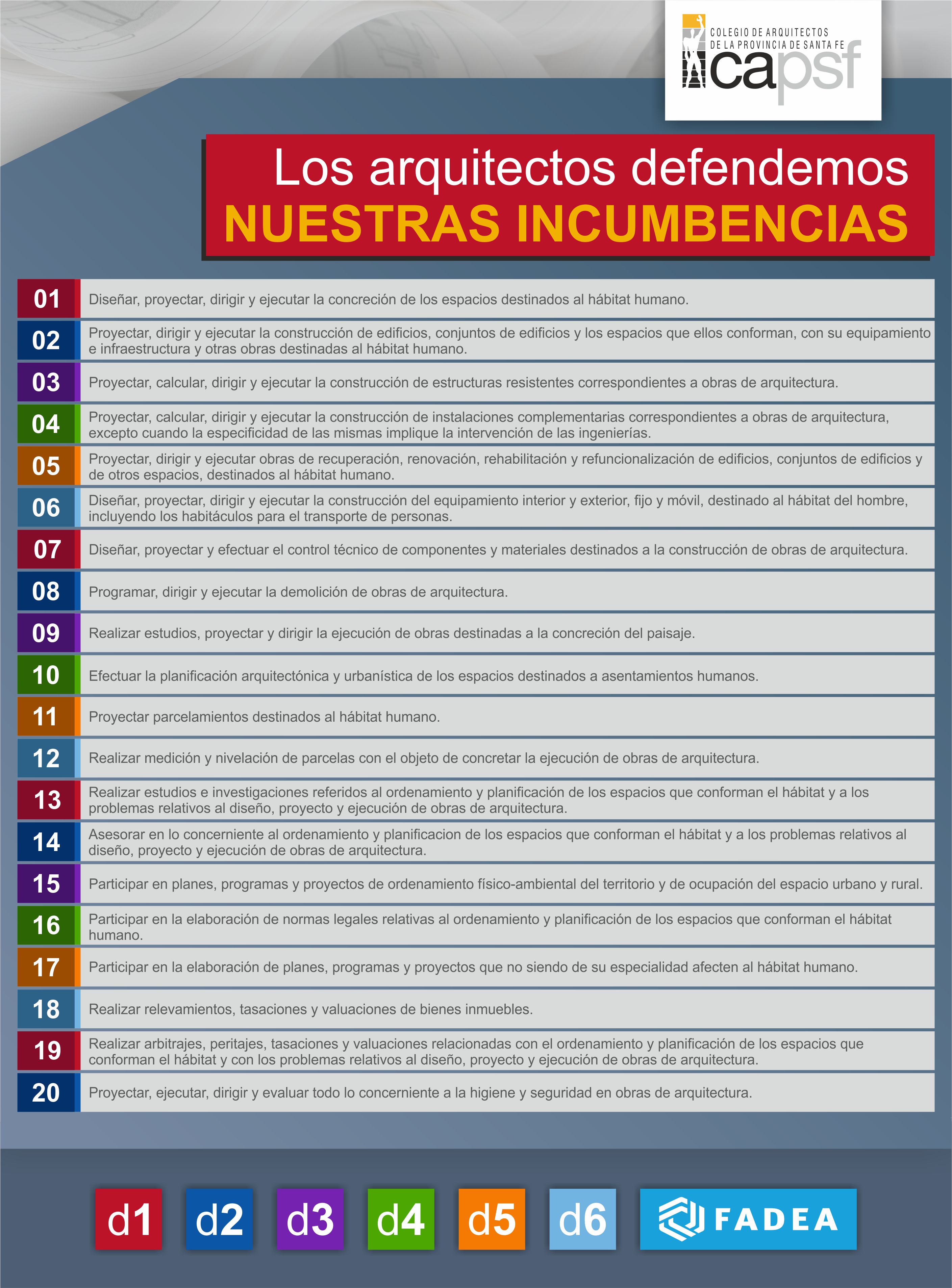 20150625-Incumbencias.jpg